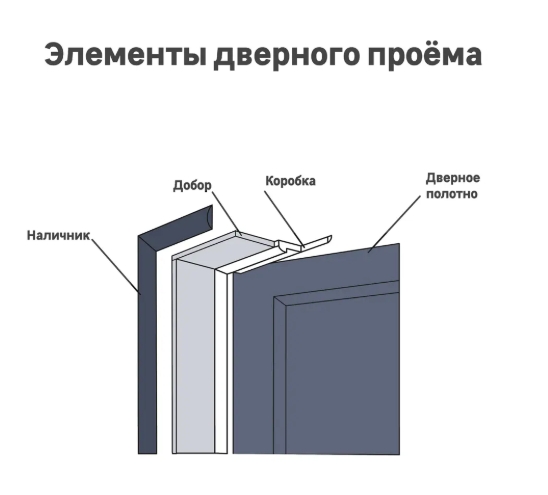 Снимок экрана_19-2-2025_10528_lemanapro.ru