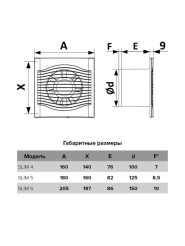 f5