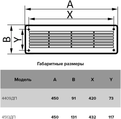 кр2