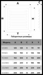 к1