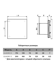цц5
